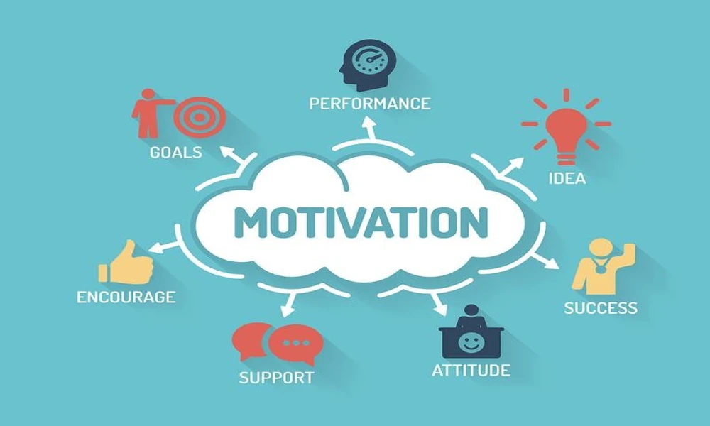 Building a Growth Mindset: Why Dedication Matters More Than Giftedness